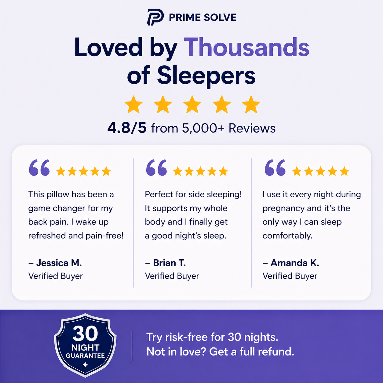 PrimeAlign Sleep Pillow