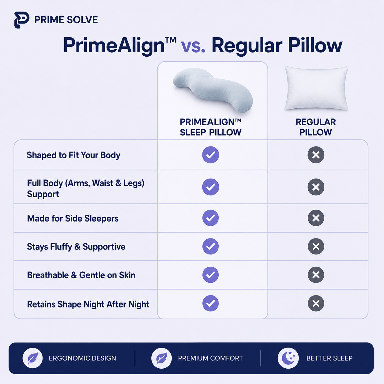 PrimeAlign Sleep Pillow
